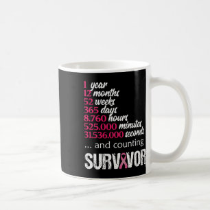 One 1 Year Survivor Breast Cancer Awareness Gift 2 Coffee Mug
