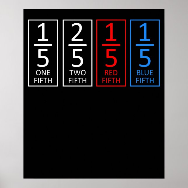 One Fifth Math Teacher Mathematics Maths Student Poster (Front)