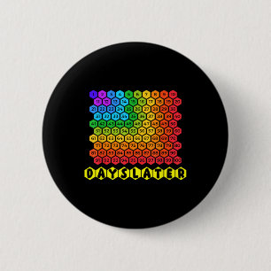 One Hundred Days Later 100th Day Of School Student 6 Cm Round Badge