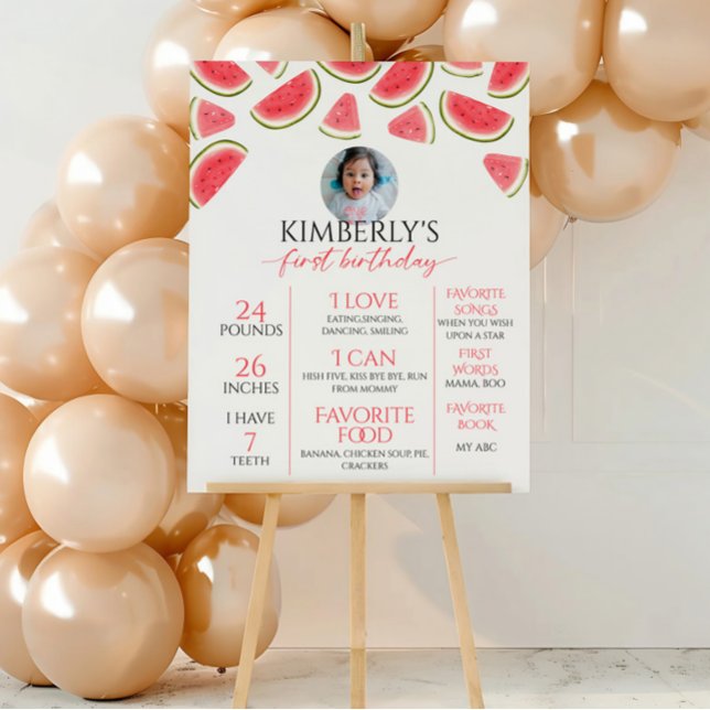 One In A Melon Birthday Milestone Sign, Watermelon Poster (Creator Uploaded)