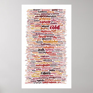 One-word Medical Diagnosis Poster