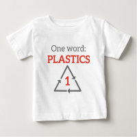 One word: Plastics