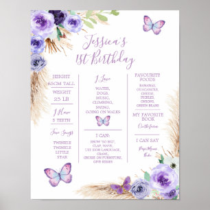 One Year Fluttered Butterfly Birthday Milestone Poster
