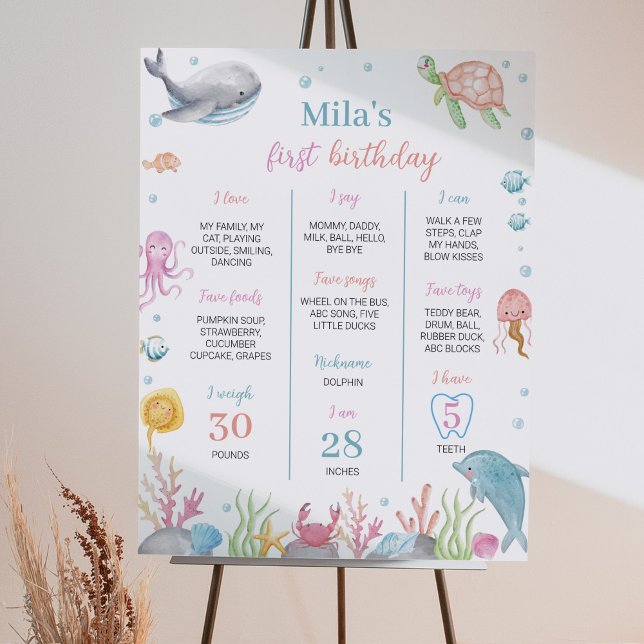Oneder The Sea Birthday Milestone Sign Poster (Creator Uploaded)