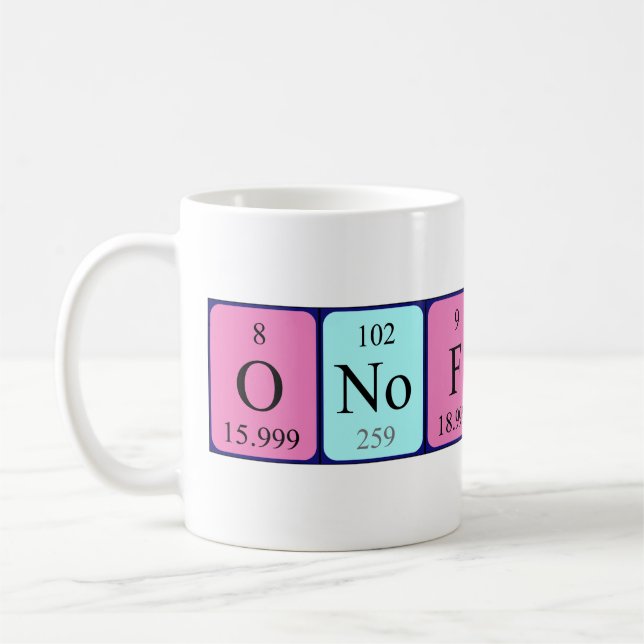 Onofredo periodic table name mug (Left)