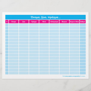 Onoma, zoo, pragma...