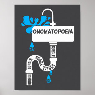 Onomatopoeia creative writing or poetry poster