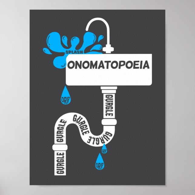 Onomatopoeia creative writing or poetry poster (Front)