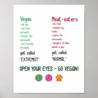 Open Your Eyes Go Vegan ! Poster