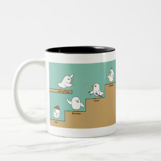 opera singers Two-Tone coffee mug
