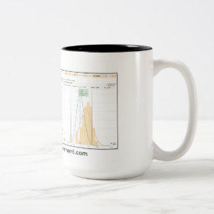 Operation Improvement SPC Mug