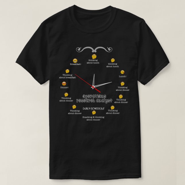 OPERATIONS RESEARCH ANALYST NICE DESIGN 2017 1 T-Shirt (Design Front)
