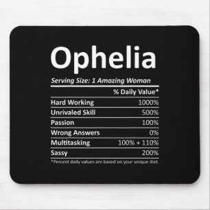 Ophelia Nutrition Personalised Name Funny Christma Mouse Pad