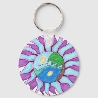 opt keychain