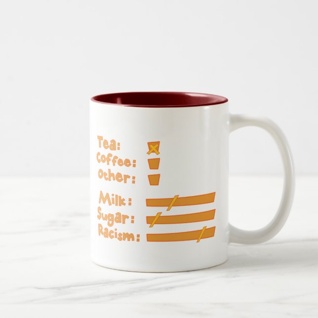 Options, Options, Options Two-Tone Coffee Mug (Right)