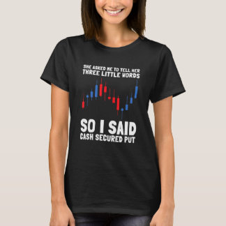 Options Trading Cash Secured Puts Future Forex Opt T-Shirt