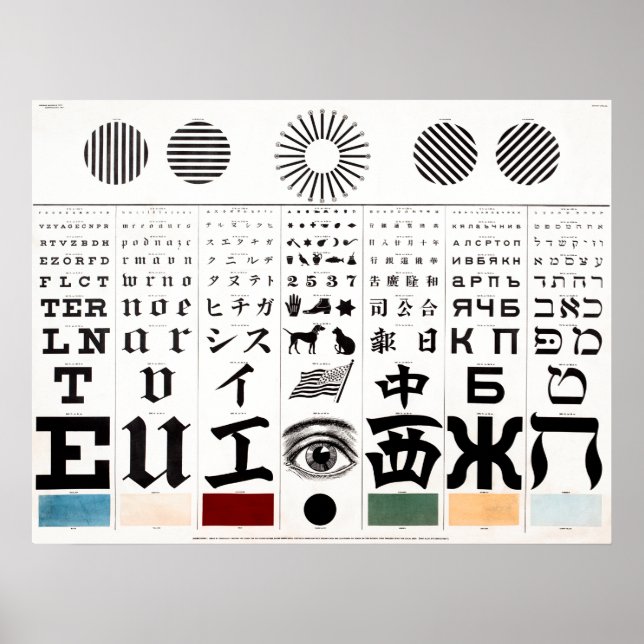 OPTOMETRIST MULTICULTURAL EYE TEST CHART 1907 (Front)