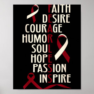 Oral Head Neck Cancer Awareness Fearless Poster