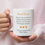Orange Hearts Will You Be My Godmother Poem Photo Coffee Mug<br><div class="desc">Ask that special woman in your life to be your child's godmother with this personalised godmother proposal coffee mug. Customise this adorable orange hearts coffee mug with a photo of your child and their name.</div>