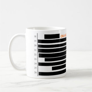 Orange Man Bad Redacted Coffee Mug