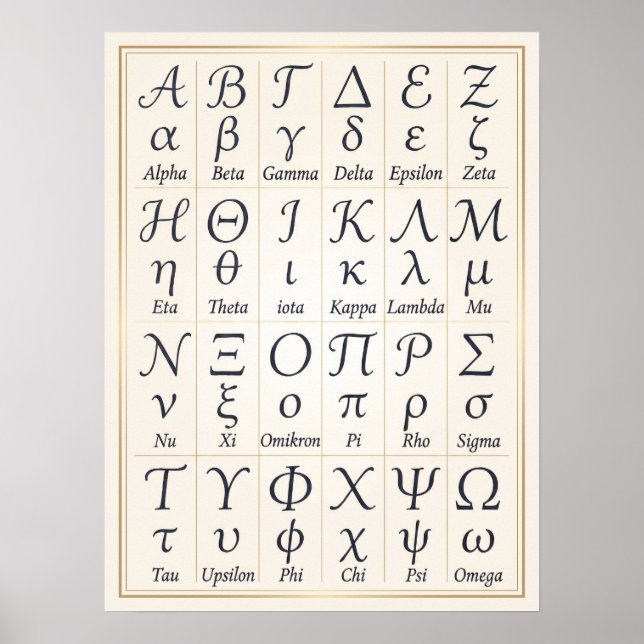 Order Greek Alphabet Letters Cursive, Handwriting  Poster (Front)