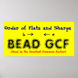 Order of Flats and Sharps Poster