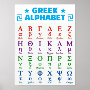 Order Uppercase & Lowercase Greek Alphabet Letters Poster