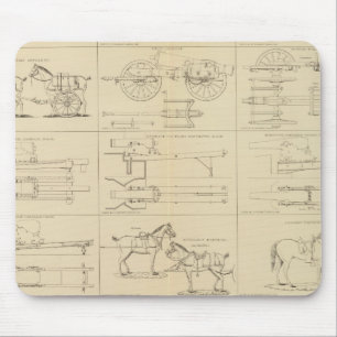 Ordnance, stores, etc mouse pad