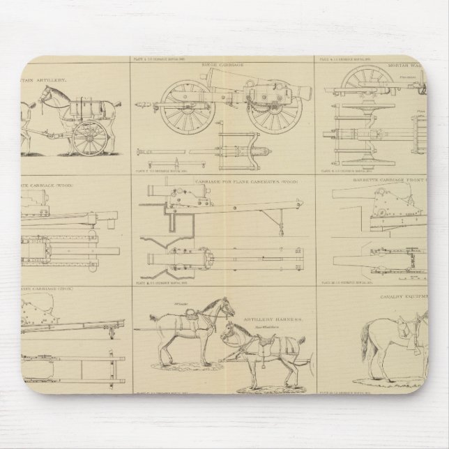 Ordnance, stores, etc mouse pad (Front)
