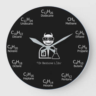 Organic Chemistry Clock - Black