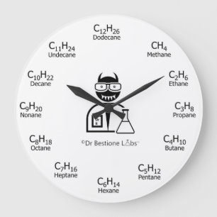 Organic Chemistry Clock - White