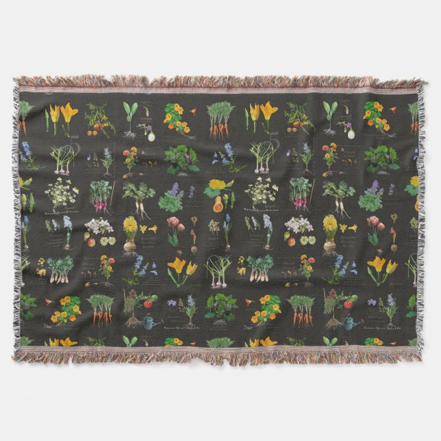 Organic kitchen garden throw blanket (Front)