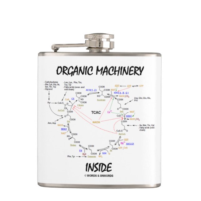 Organic Machinery Inside (Krebs Cycle) Hip Flask (Front)