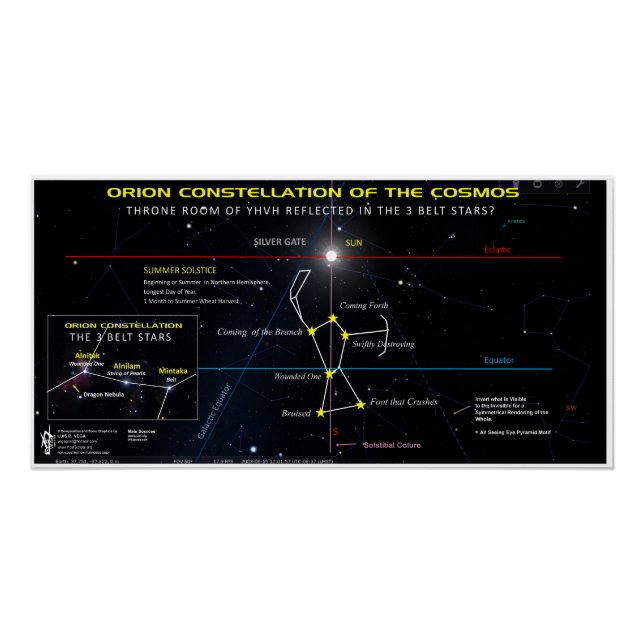 Orion Constellation of the Cosmos Poster (Front)