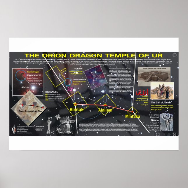 Orion - Dragon Temple of Ur 2 Poster (Front)