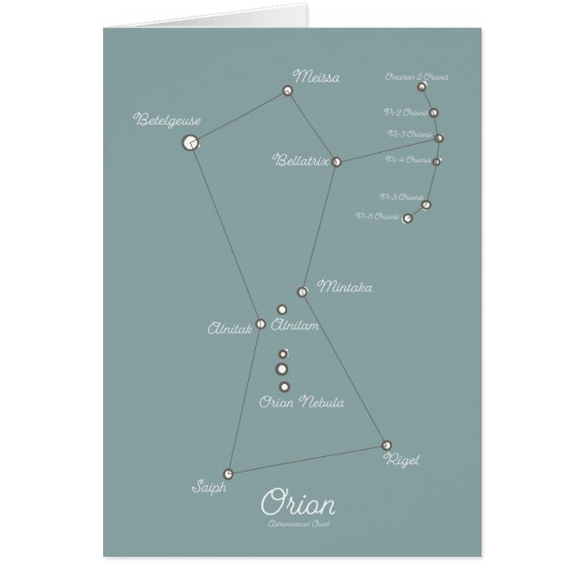 Orion Nebula Astronomical Chart (Front)