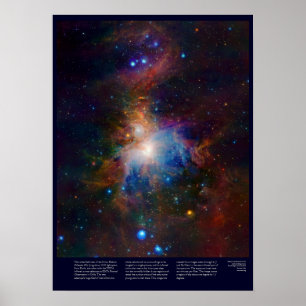 Orion Nebula with glowing stars, gas and galaxies Poster