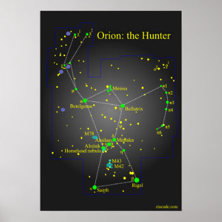 Orion the Great Hunter Constellation Poster