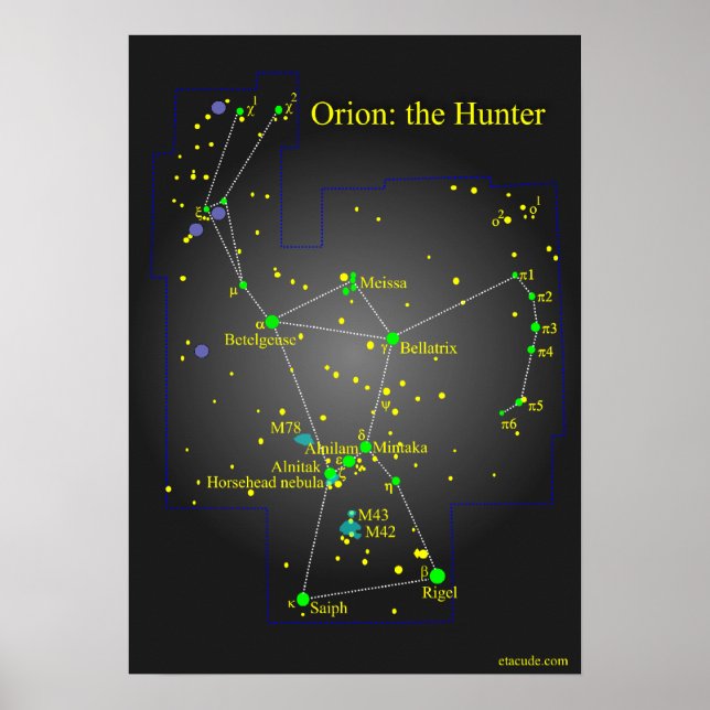 Orion the Great Hunter Constellation Poster (Front)