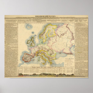 Orographic map of Europe Poster