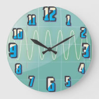 Oscilloscope