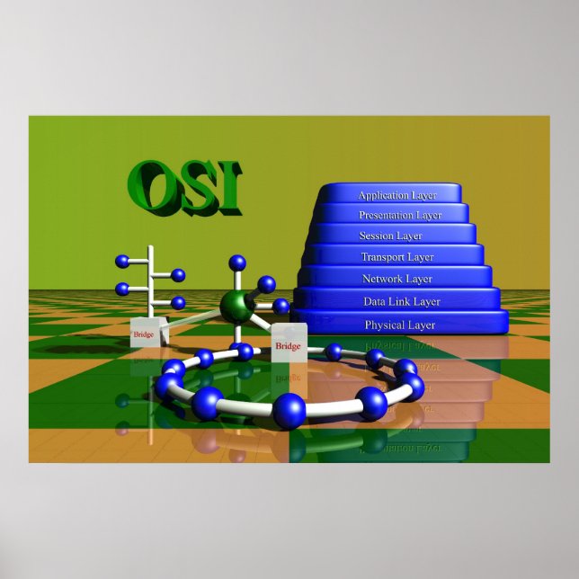 OSI Network Poster (Front)