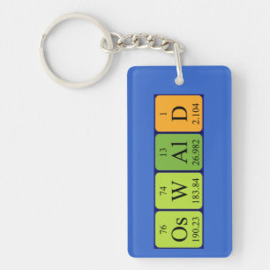 Oswald periodic table name keyring