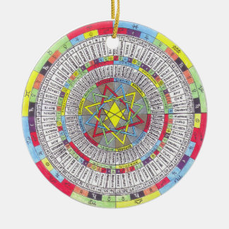 OTA MASTER MANDALA CERAMIC ORNAMENT