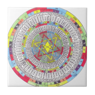 OTA MASTER MANDALA CERAMIC TILE