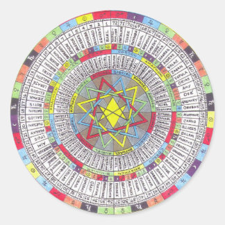 OTA MASTER MANDALA CLASSIC ROUND STICKER