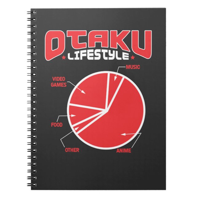 Otaku Lifestyle Food Anime Manga Kawaii Cosplay Notebook (Front)