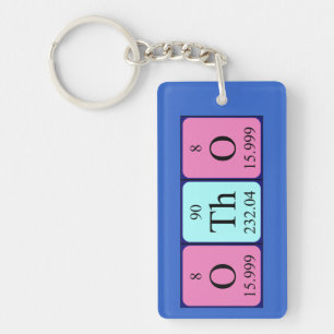 Otho periodic table name keyring
