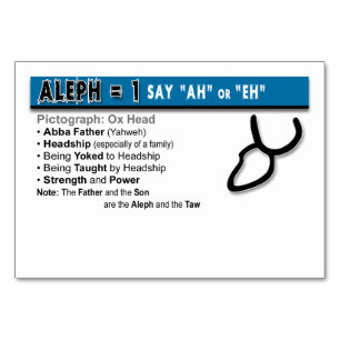 Otiot Flash Cards: 1 of 22