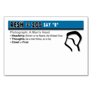 Otiot Flash Cards: 20 of 22